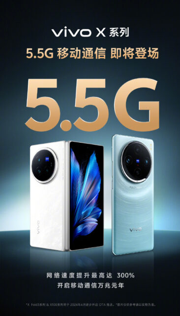 These Are The Vivo Phones Getting 5G-Advanced Via OTA 4