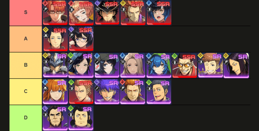 Solo Leveling: Arise Hunter Tier List