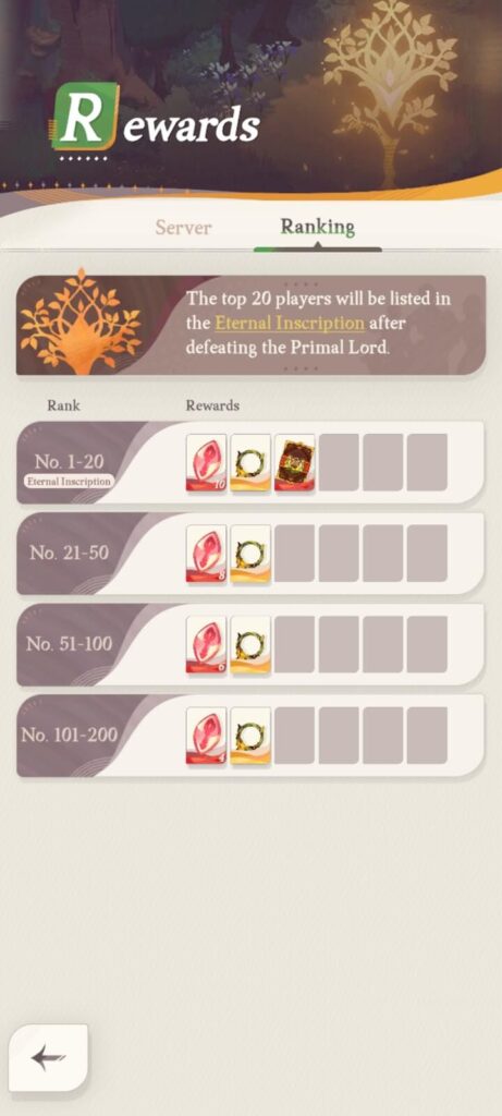 Ranking rewards (Alpha Bear) - AFK Journey (AFK2)