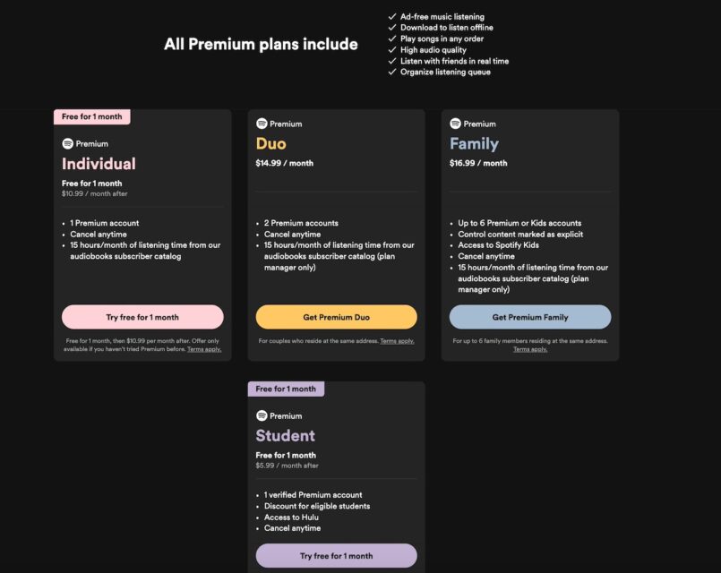 Spotify Premium plans
