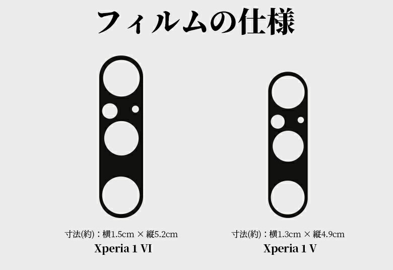 Sony's Upcoming Xperia 1 VI Might Get Bigger Camera Sensors 6
