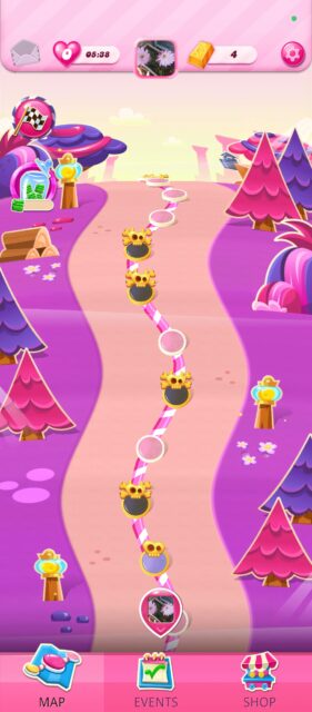 All current levels
