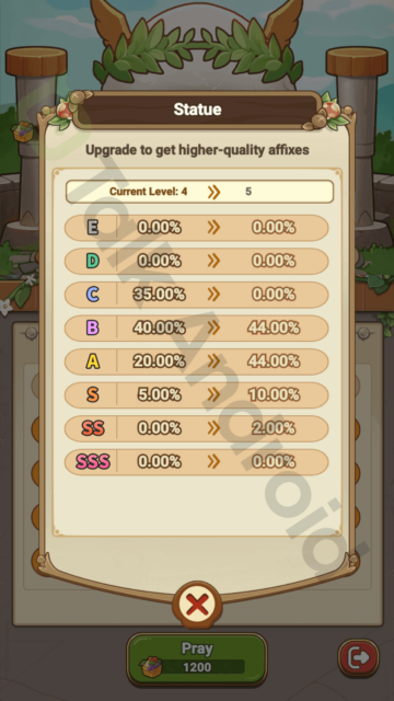 Copyrighted image of the Prayer Statue's affix-tier chances in Legend of Mushroom.