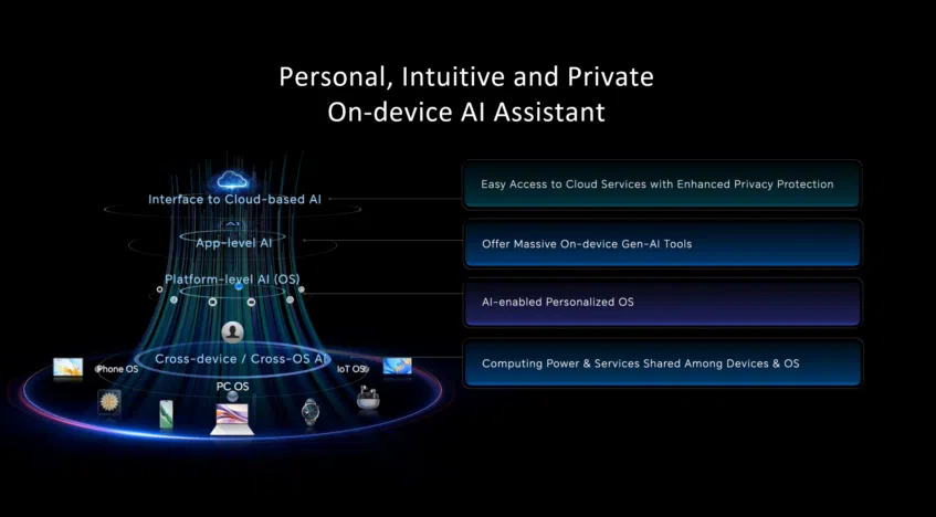 Honor 200 Pro With Four Layer AI Confirmed For June 12 Launch 7