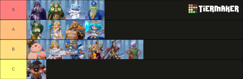 Battle Crush tier list