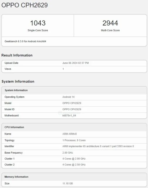 Oppo Nerfs Reno 12 Pro Ahead Of Global Launch 4