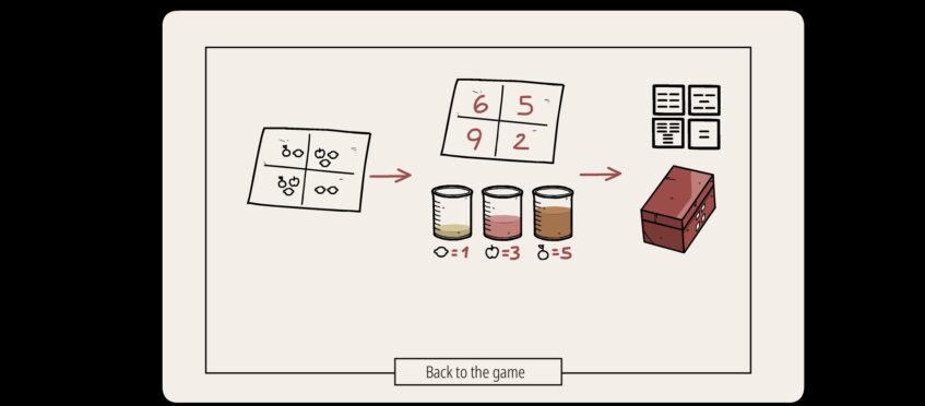 juice clue