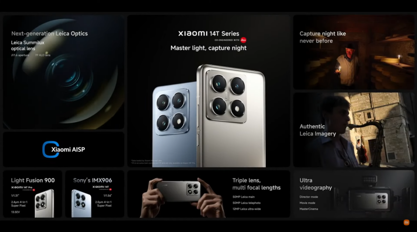Photo-Focused Xiaomi 14T Series Bring New Design, Better Software 11