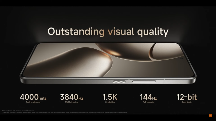 Photo-Focused Xiaomi 14T Series Bring New Design, Better Software 7