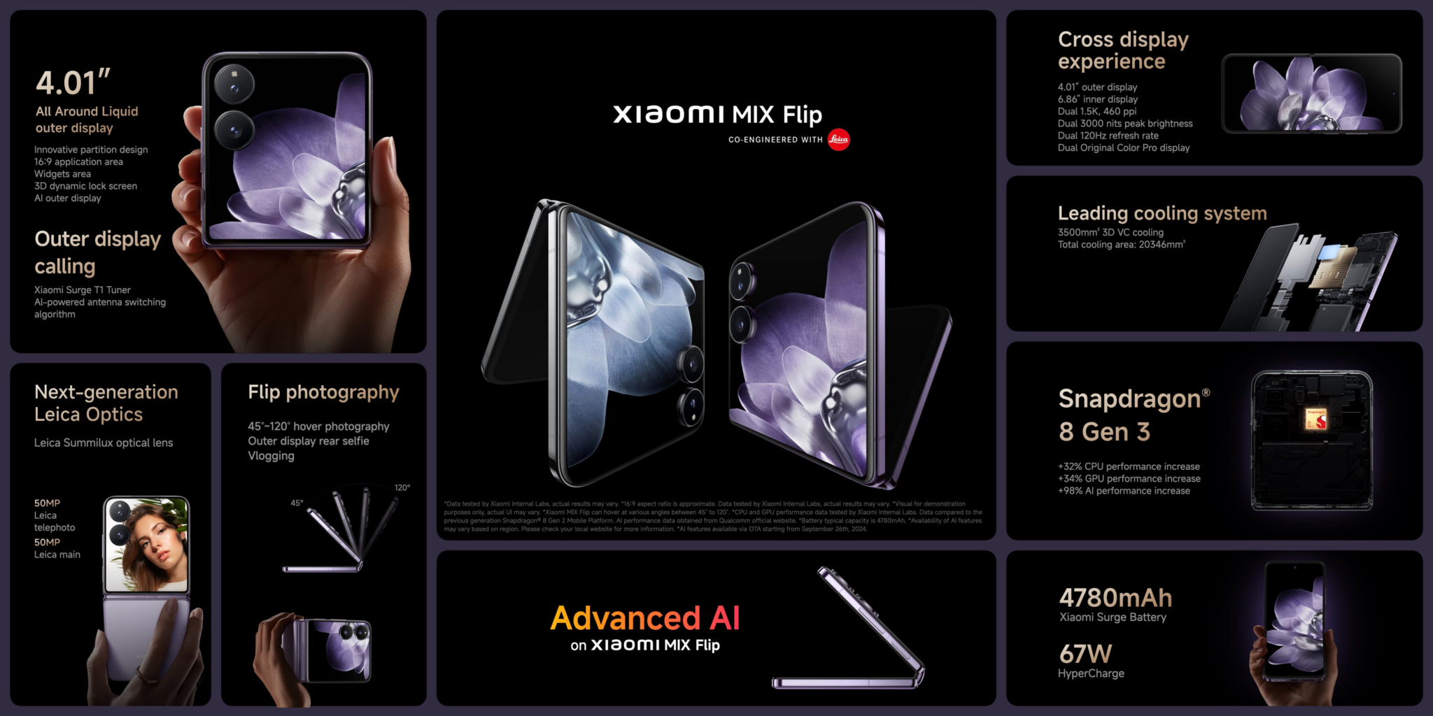 Photo-Focused Xiaomi 14T Series Bring New Design, Better Software 12