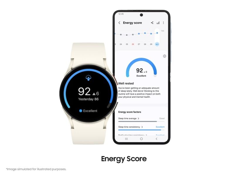 Will Your Samsung Galaxy Watch Be Getting One UI 6 Watch? 6