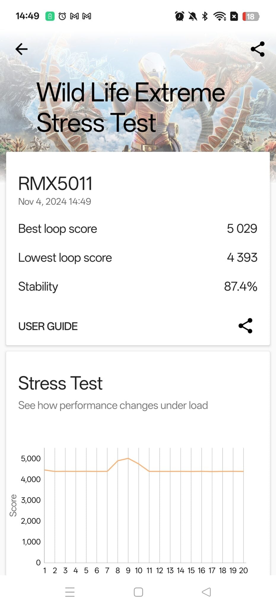 Realme GT 7 Pro Review: A True Speed Machine 42