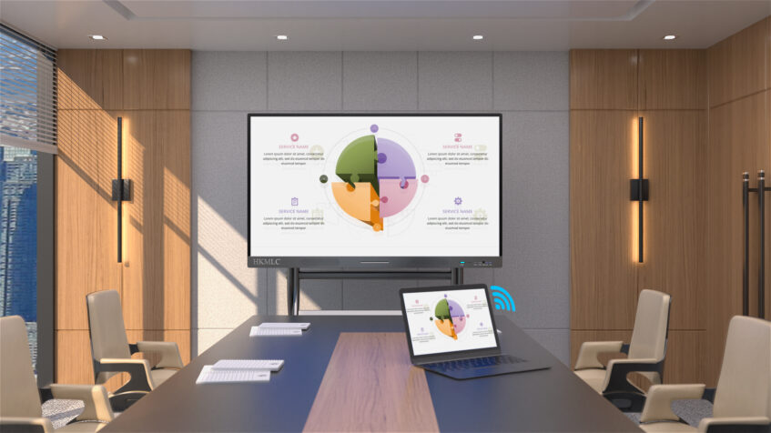 HKMLC All-in-One Smart Whiteboards: Empowering Education, Working and Beyond 5