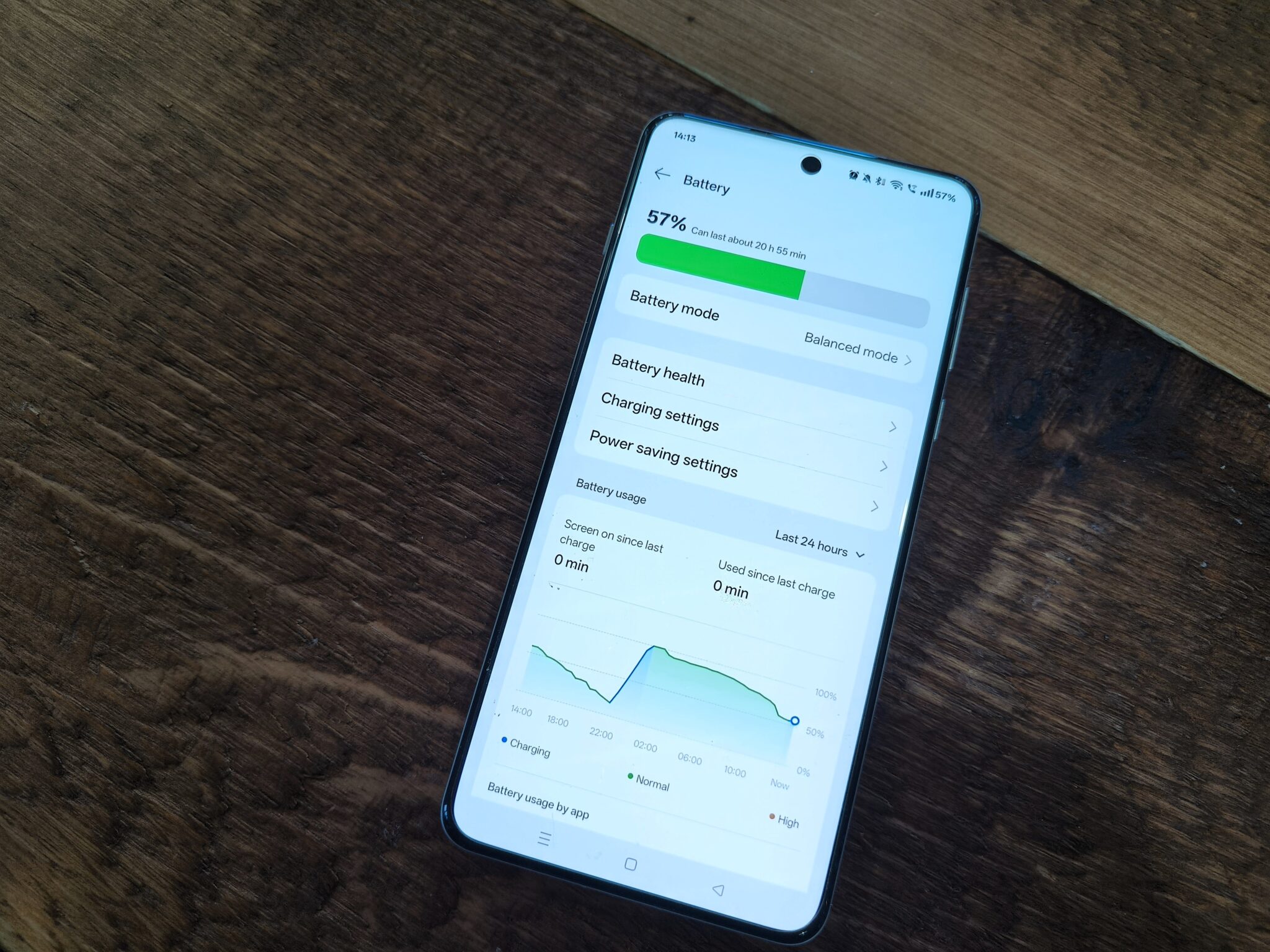 Oppo Find X8 Pro Review: 13