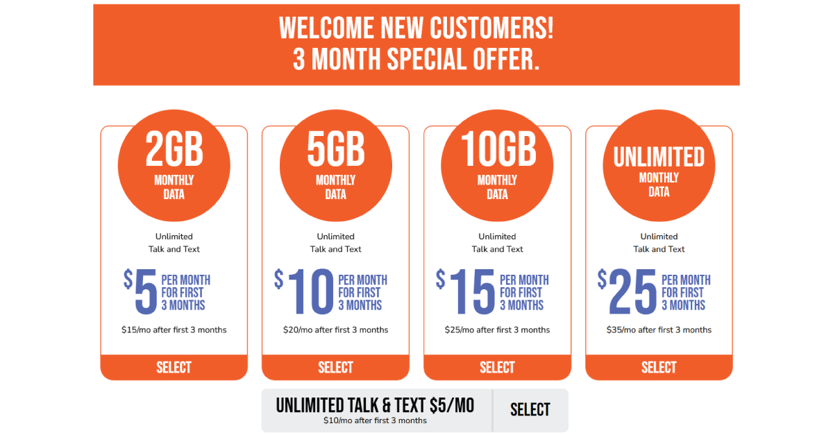 Twigby Mobile: The Best Network Coverage Without A Contract 9