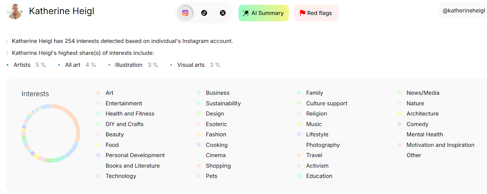 How to Find People on Social Media Easily Using Socialprofiler 7