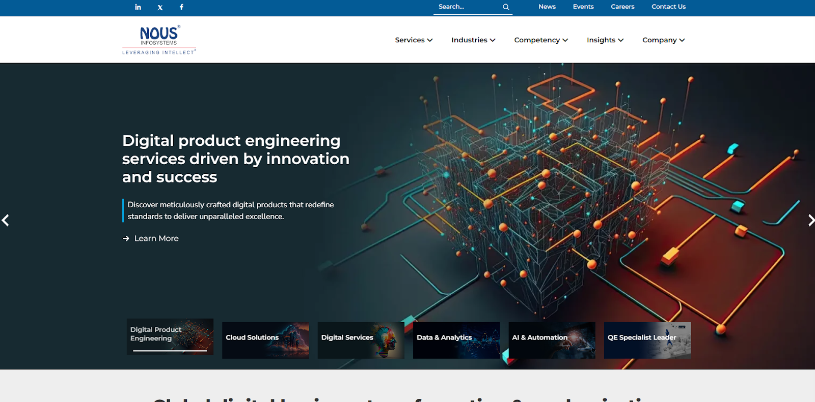 4 Best Digital Product Engineering Services Companies In 2026 5