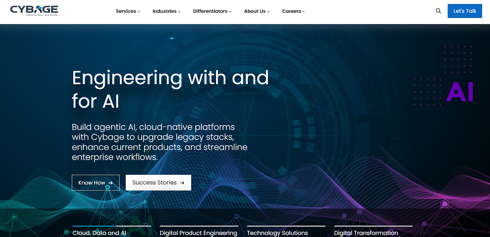 4 Best Digital Product Engineering Services Companies In 2026 4