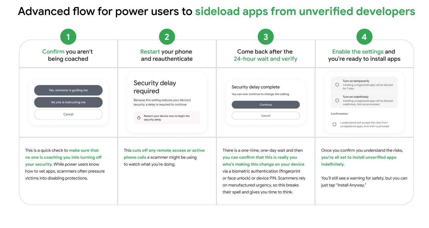 Google’s New Android Rules Lock Sideloading for 24 Hours, Unless You Know This Trick 5