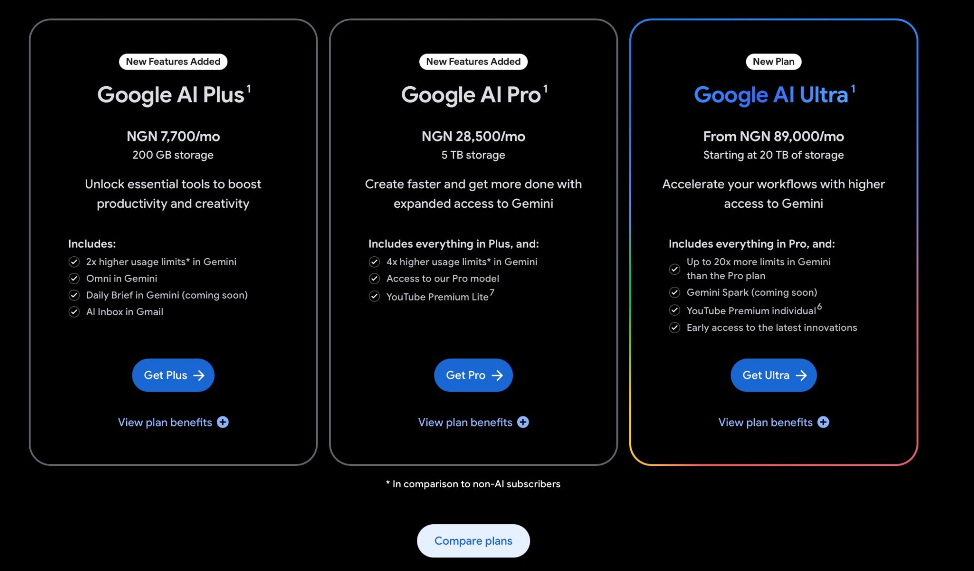 Google Wants Developers Paying $100 a Month for Its New AI Ultra Plan 5