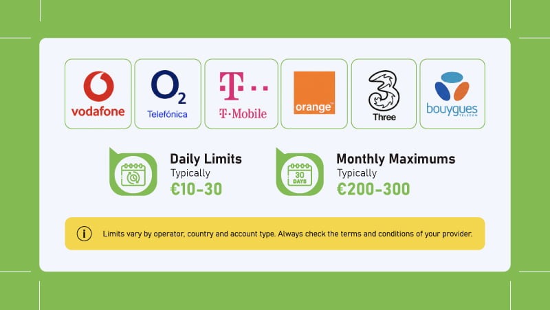 Why Android Users Like Pay by Phone Casino Payments in 2026 3