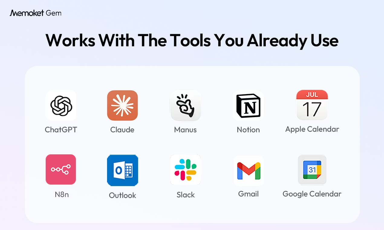 Memoket Gem Wants to Be the Memory Your Meetings Never Had 7