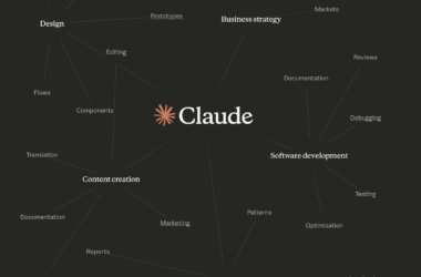 Chart made out of lines connecting different AI uses to Claude text