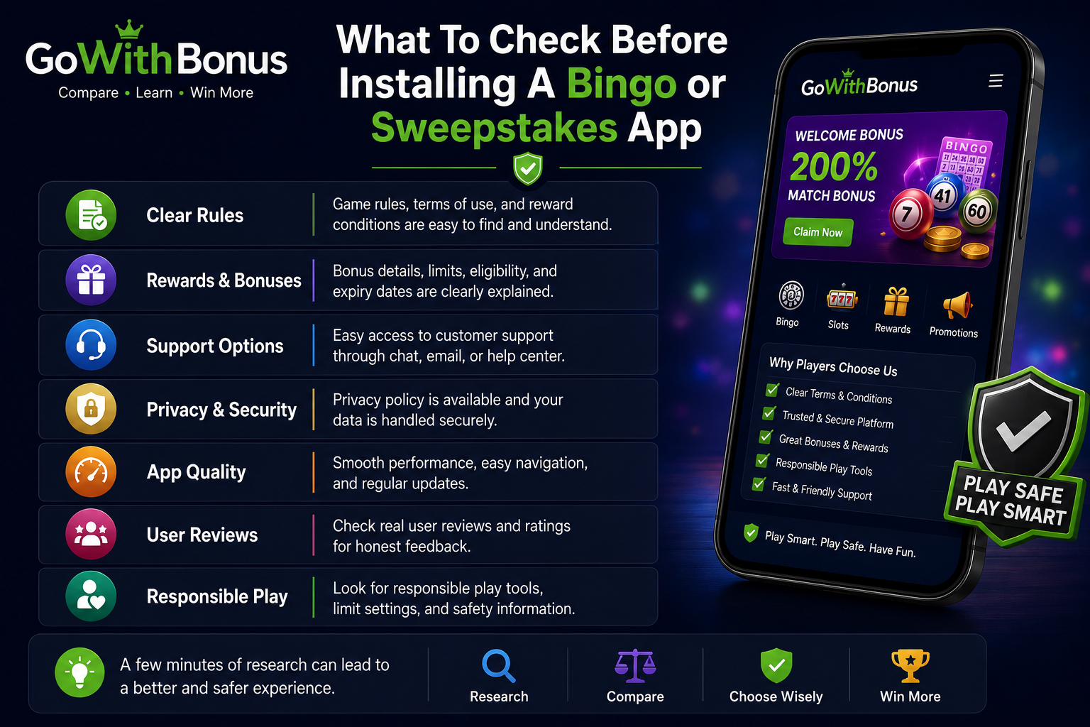 How Android Users Can Choose Bingo And Sweepstakes Apps In 2026 4