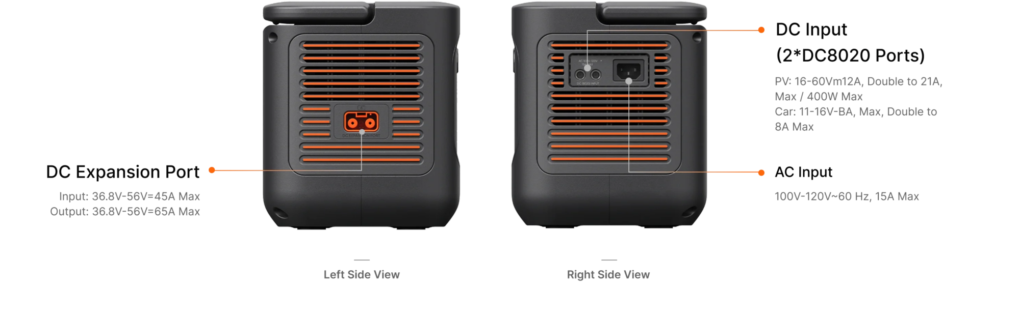 Jackery's New Power Station Grows From 1kWh to 11kWh as You Need It 4