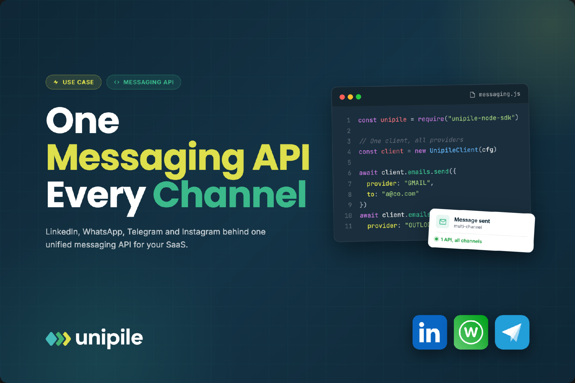 Messaging API for Multi-Channel Customer Communication 2