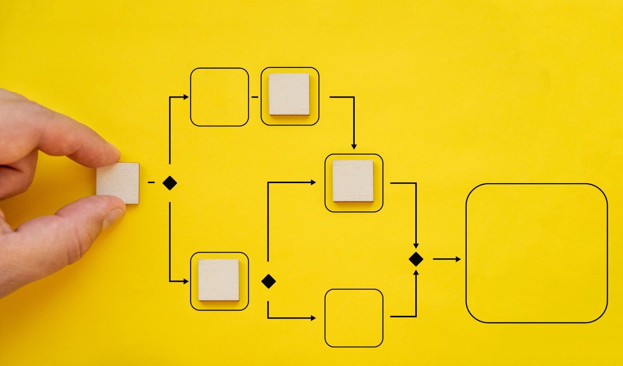 How Sociality Limited Approaches Knowledge Management to Reduce Support Resolution Times 4