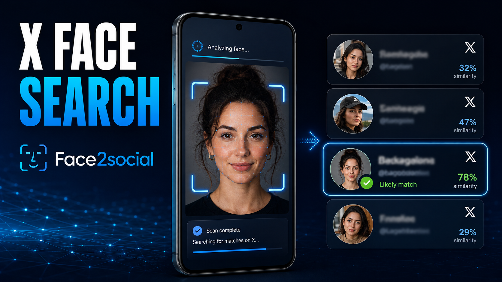 X Face Search: Can You Really Find Someone From a Photo? 3