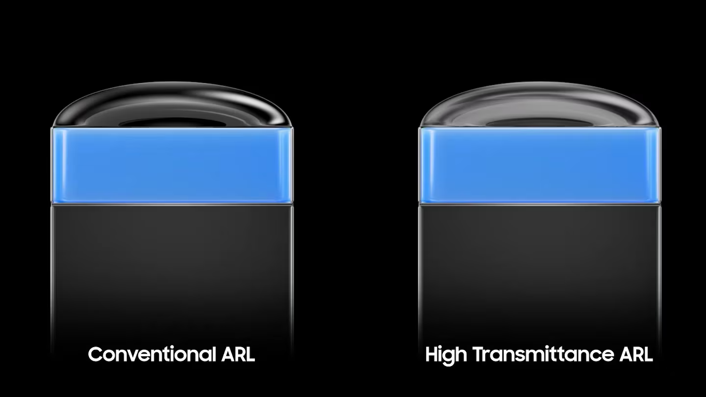 Samsung's New ISOCELL HPC Sensor: Why the S27 May Miss Out 5