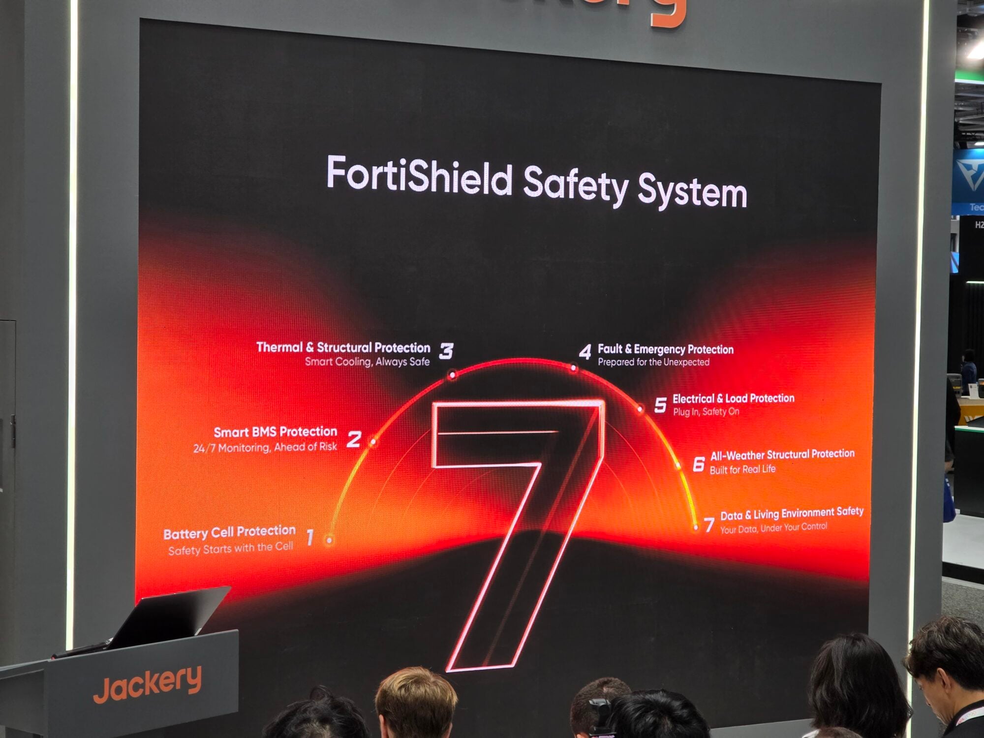 Jackery's New Safety System Covers Every Product It Sells 7