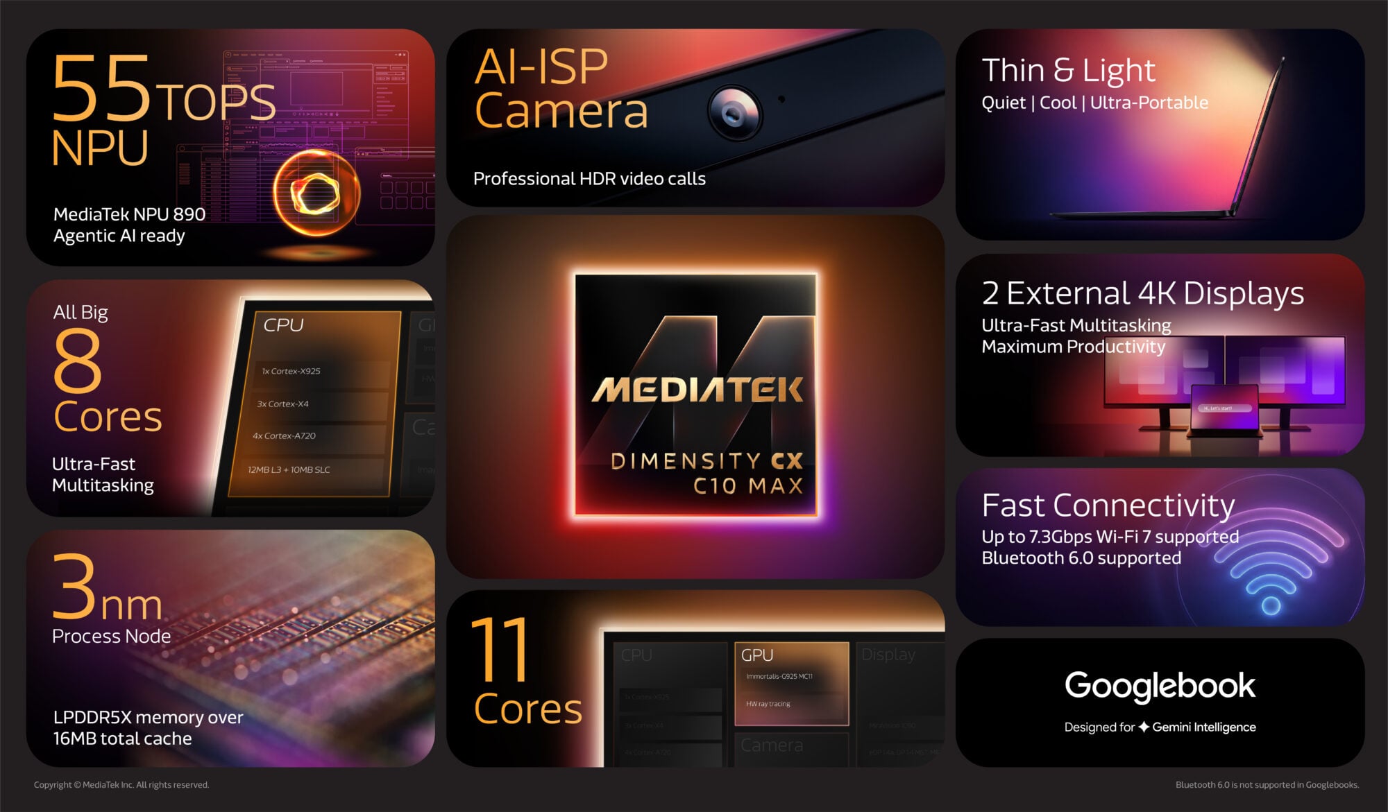 MediaTek Takes on Intel and Qualcomm With New 3nm Silicon for Googlebooks 6