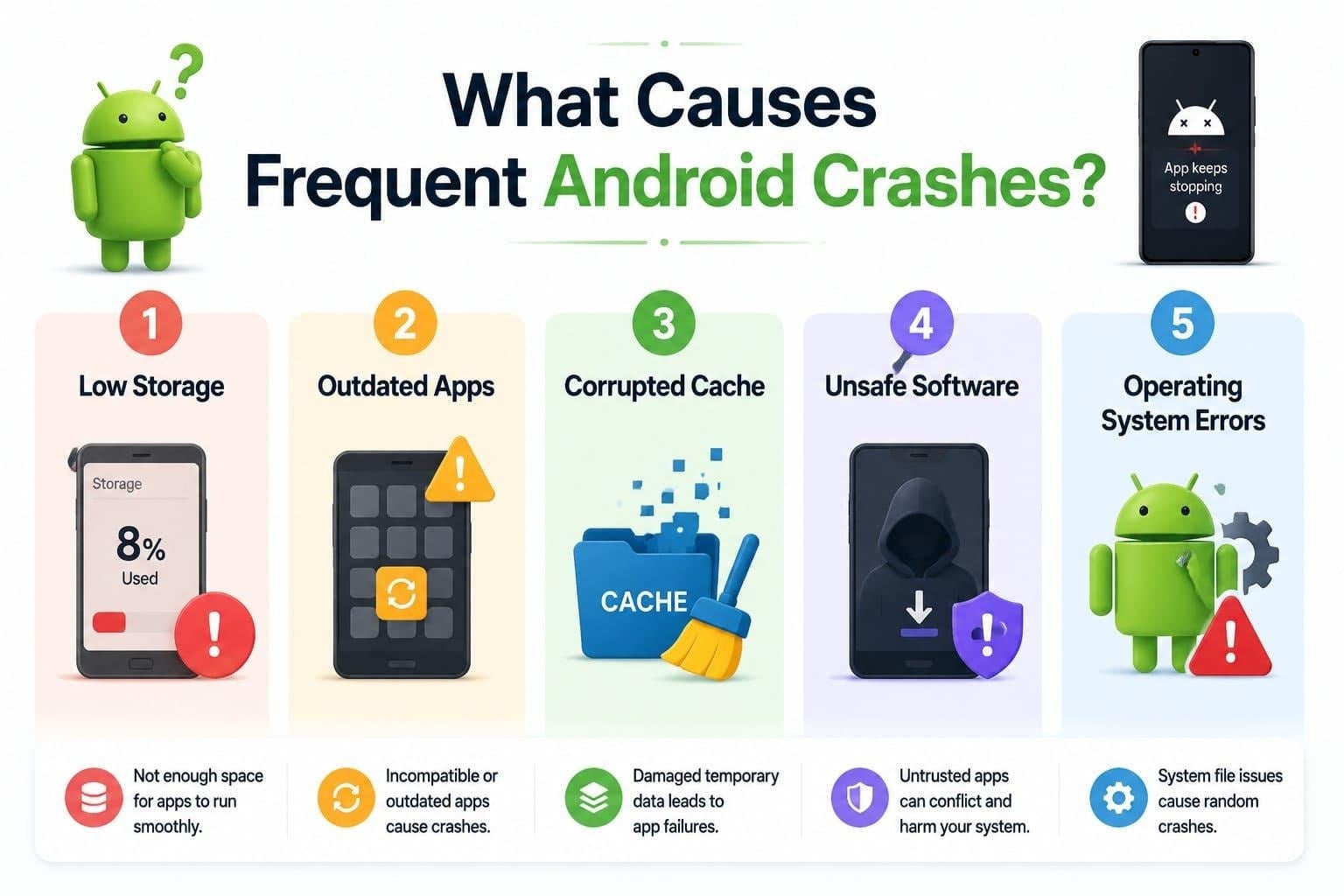 How to Fix an Android Phone That Keeps Crashing? 5