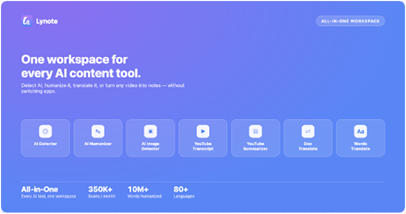 How Lynote Helps High-Volume Android Roundup Sites Research Faster And Avoid The Generic-AI Look 2