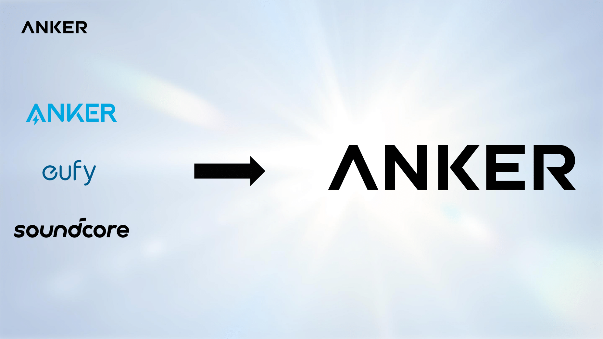 Anker Retires eufy, Soundcore, and SOLIX as Separate Brands 5