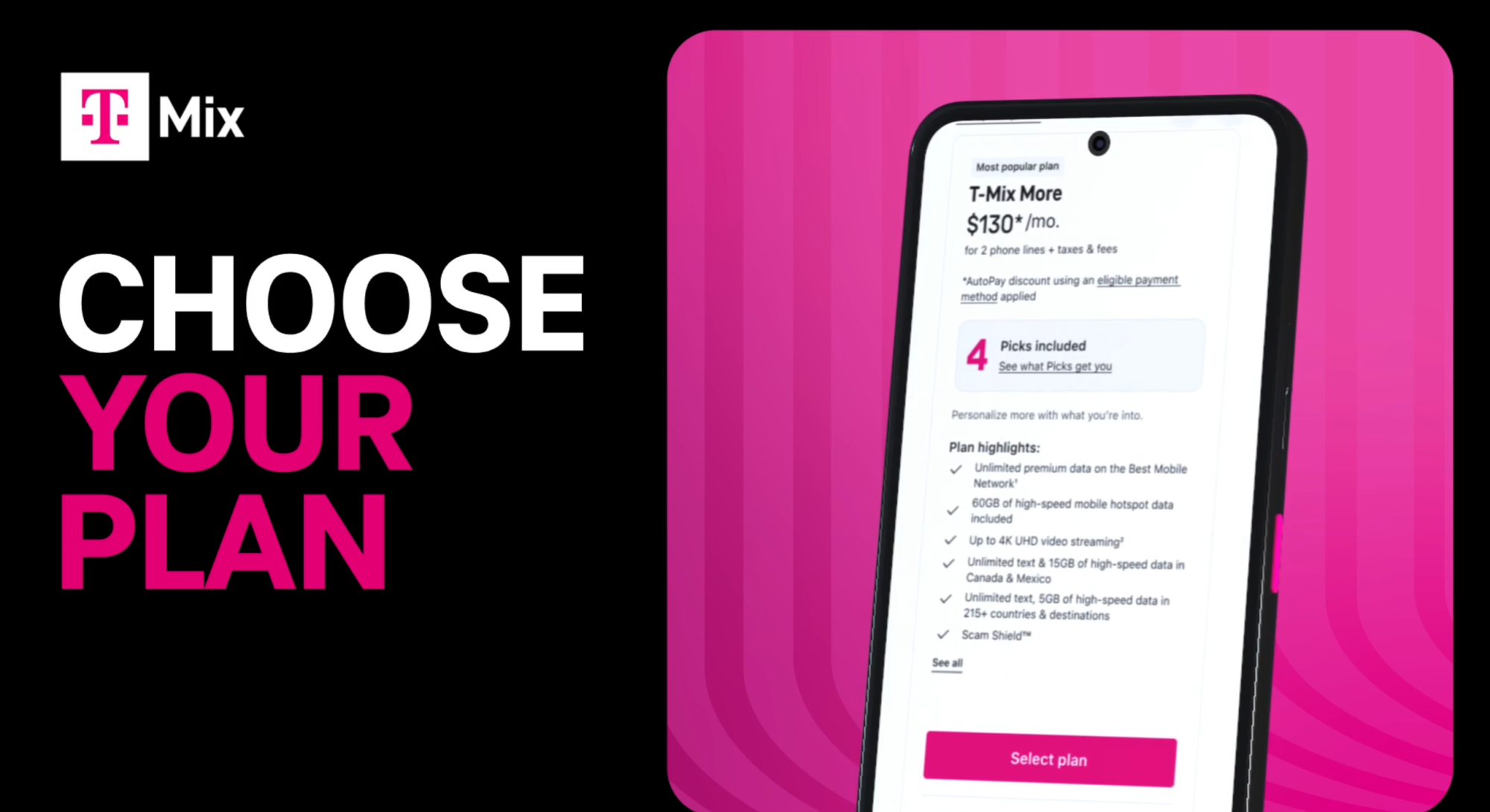T-Mix More plan on a phone screen showing $130 a month for two lines with 4 Picks