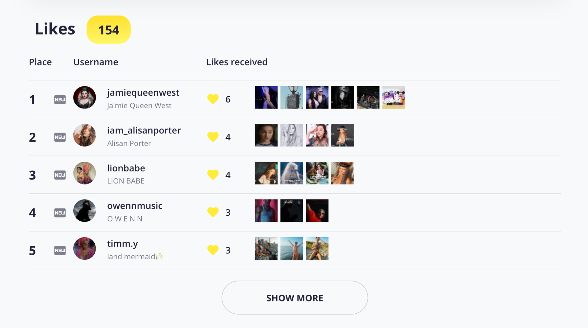 Instagram Likes Viewer: Is There Still A Way To See What Someone Likes 4